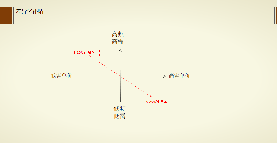 产品经理，产品经理网站